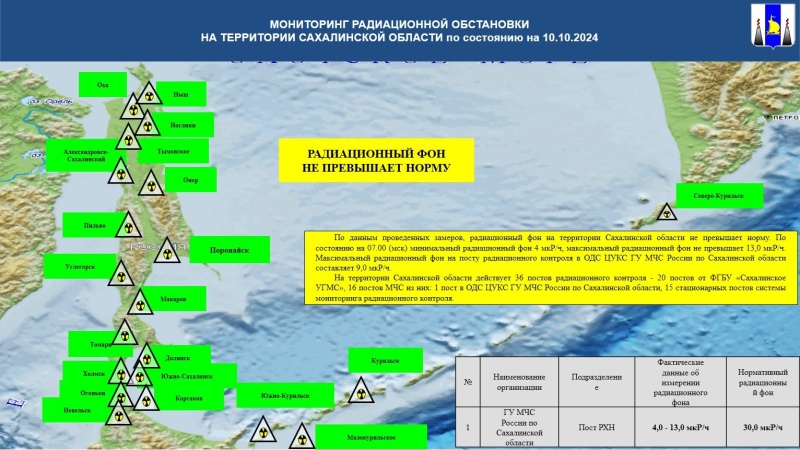 Оперативный прогноз возникновения ЧС на 11 октября 2024 года